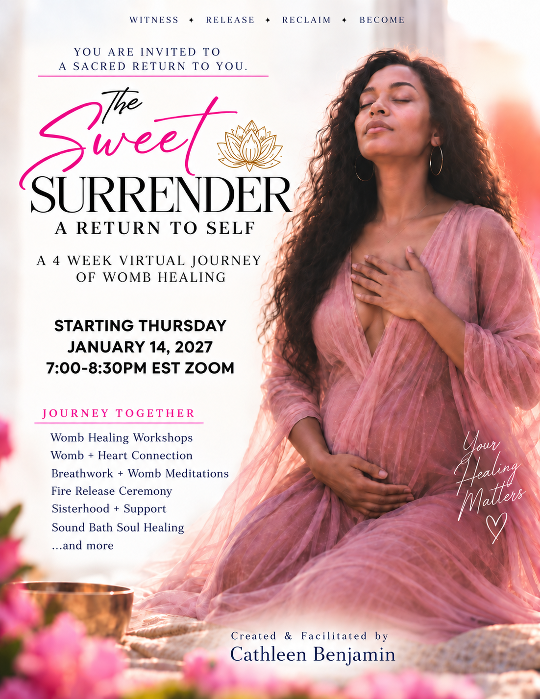 Sweet Surrender Kit
