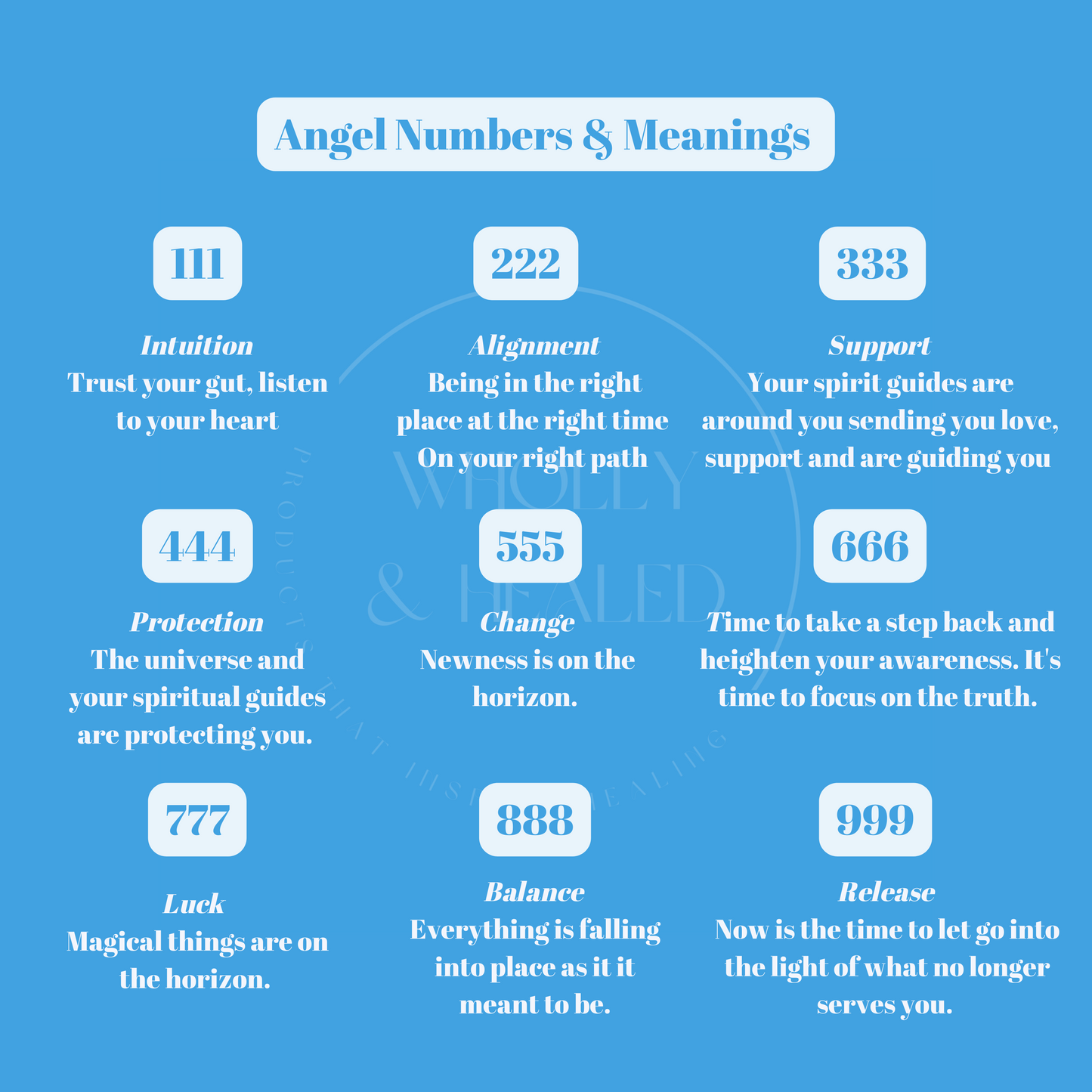 hOMe Blessing Box - Protection